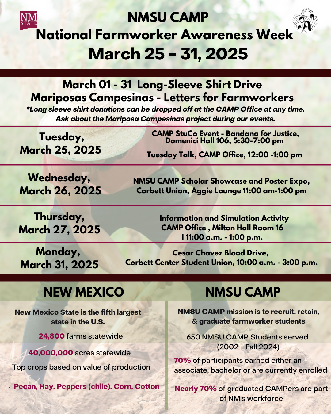 NMSU CAMP Farmworker Awareness Week