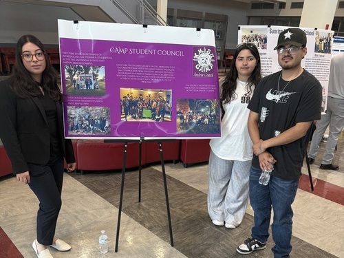 Student Council Presentation